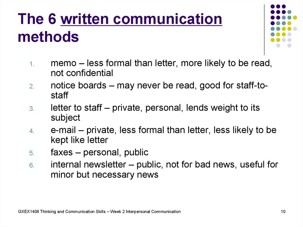 The 6 written communication methods