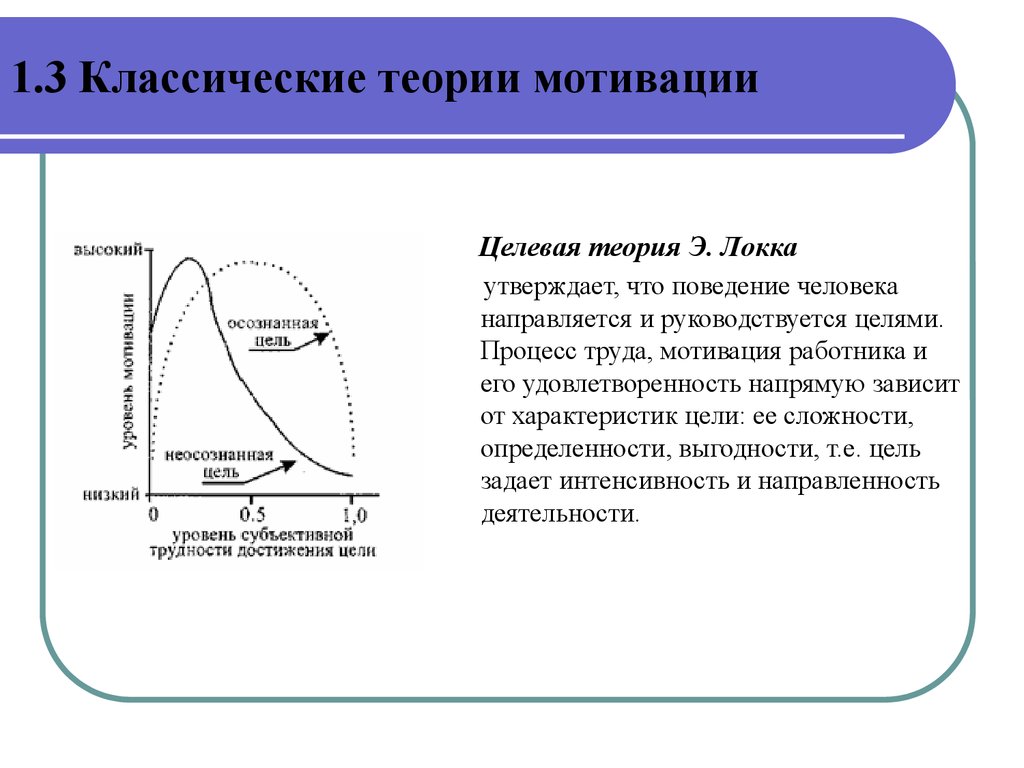 Теория э локка. Теория Локка в мотивации. Целевая теория мотивации. Э Локк теория мотивации. Целевая мотивация труда.