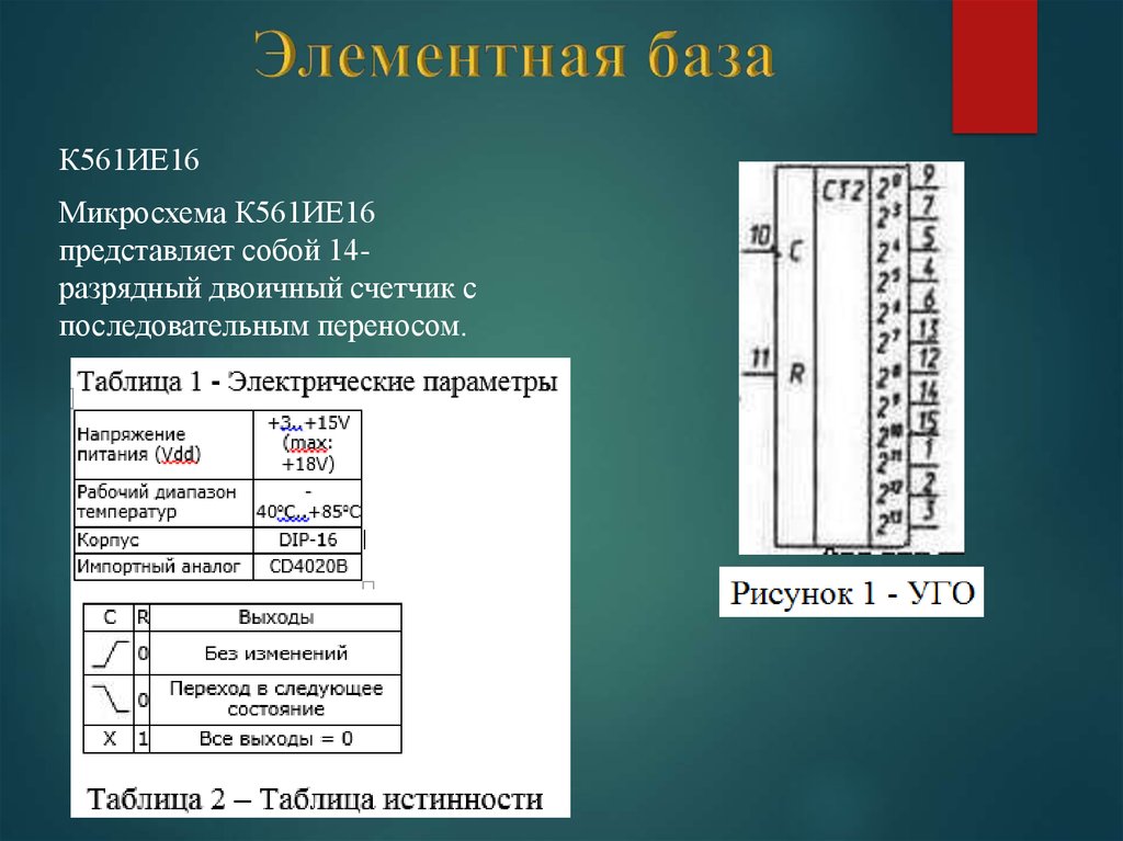 См 16 описание