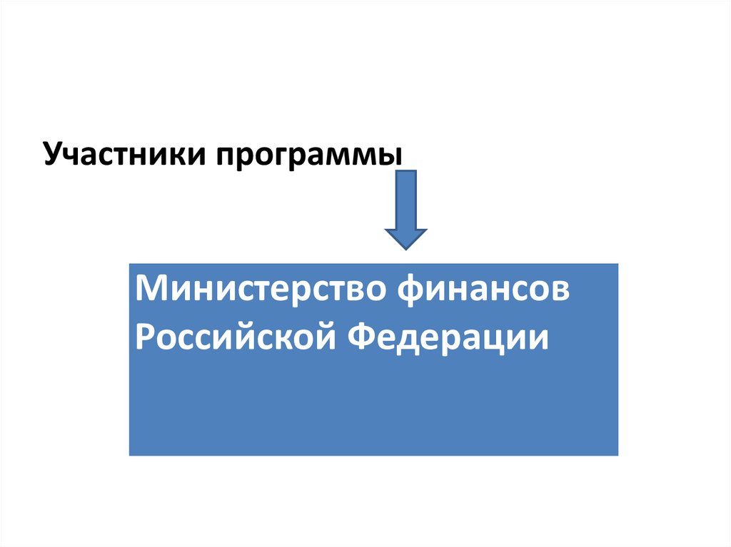 Приложение министерства