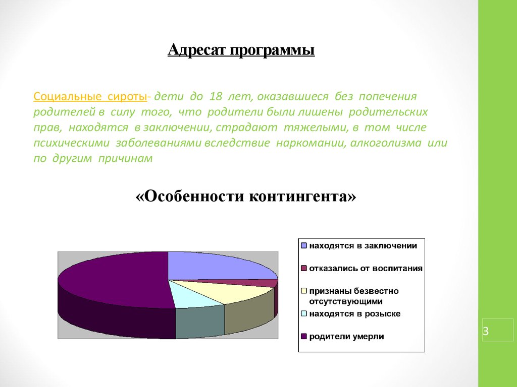 Адресат программы. Адресат программы дополнительного образования. Адресаты в рабочей программе. Адресат программы пример.