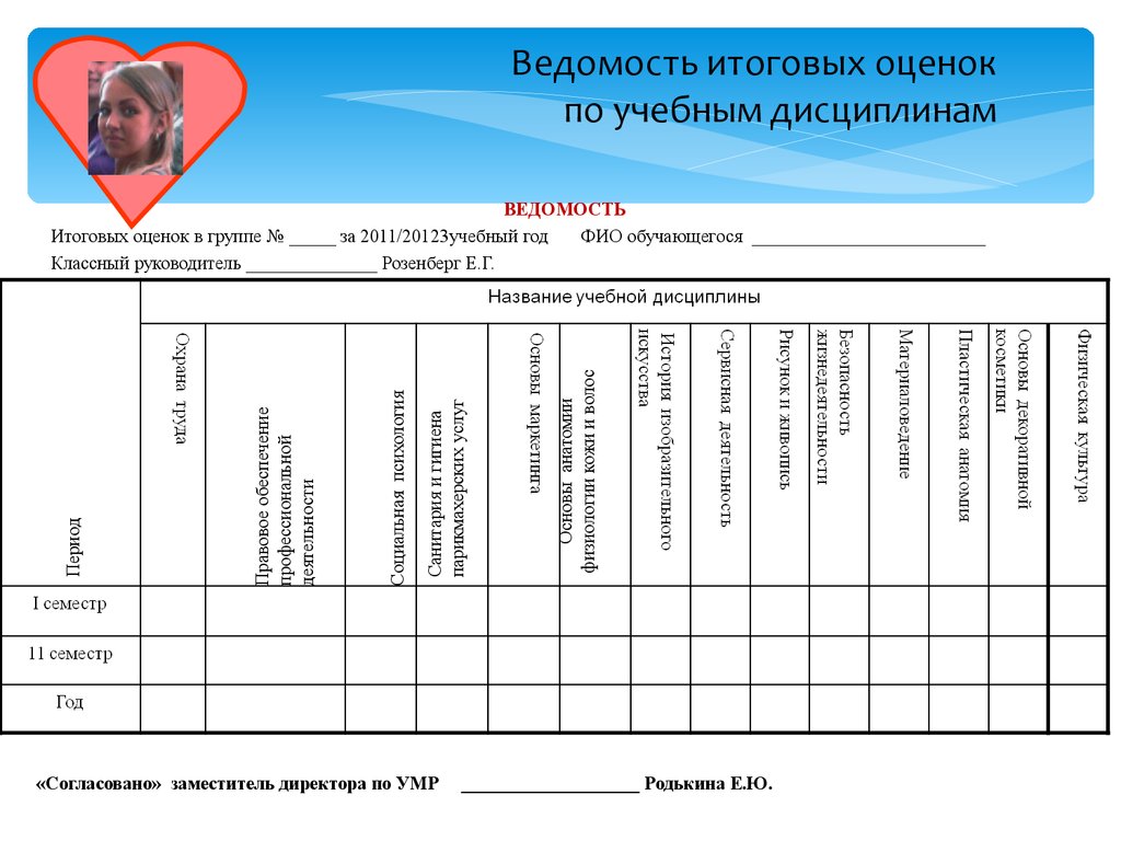 Образец гпд с бухгалтером