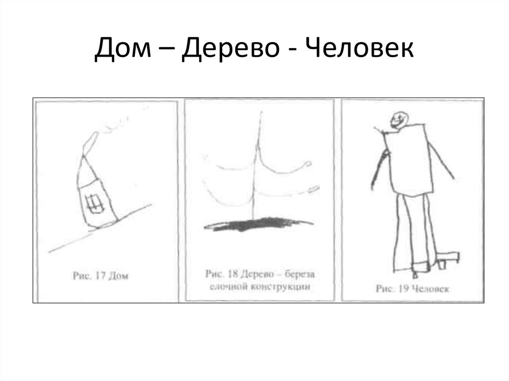 Тест рисунок человека для дошкольников интерпретация