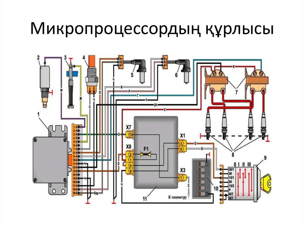 Система зажигания карбюратора