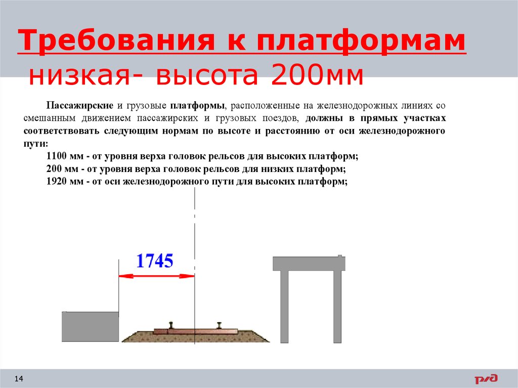 Высота со. Габарит высокой пассажирской платформы ПТЭ. Допуски по высоте высоких низких платформ. Требования к платформам. Высота пассажирской платформы.