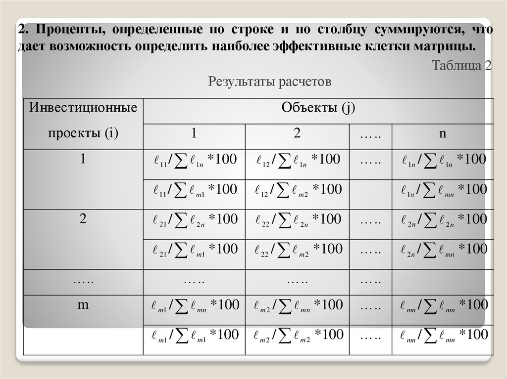 2. Проценты, определенные по строке и по столбцу суммируются, что дает возможность определить наиболее эффективные клетки матрицы.