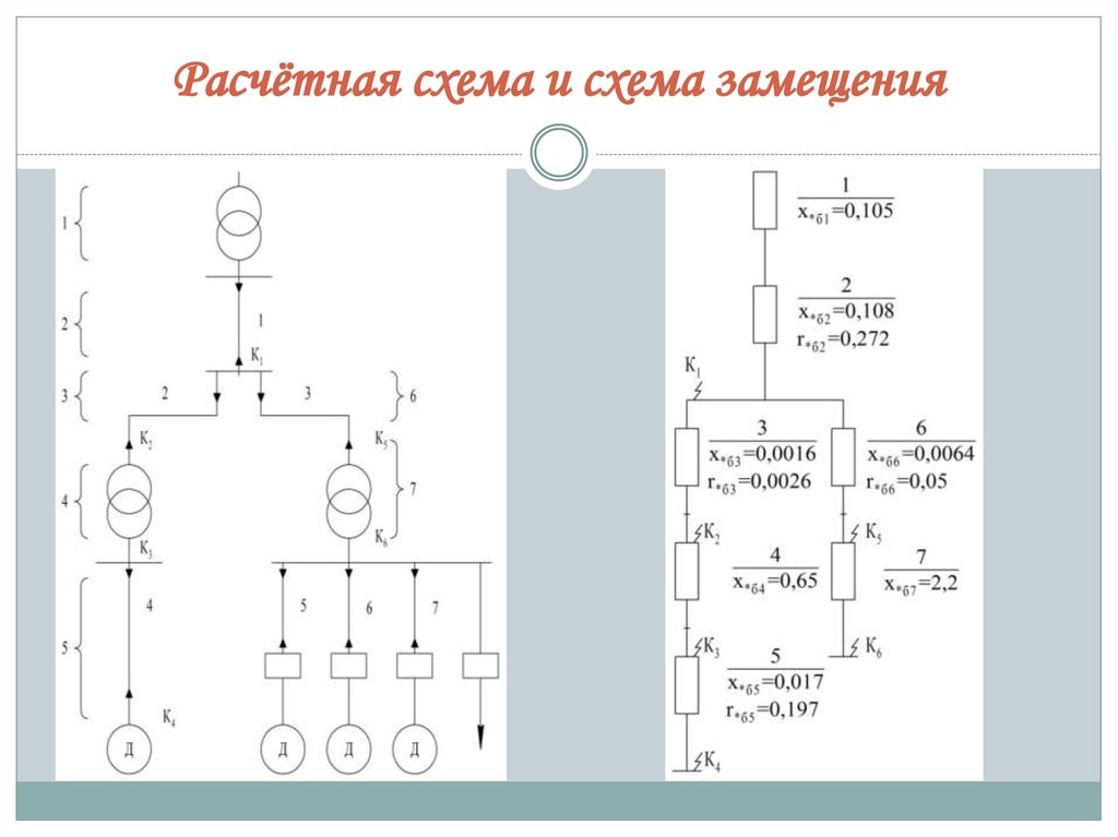 Построение схемы замещения