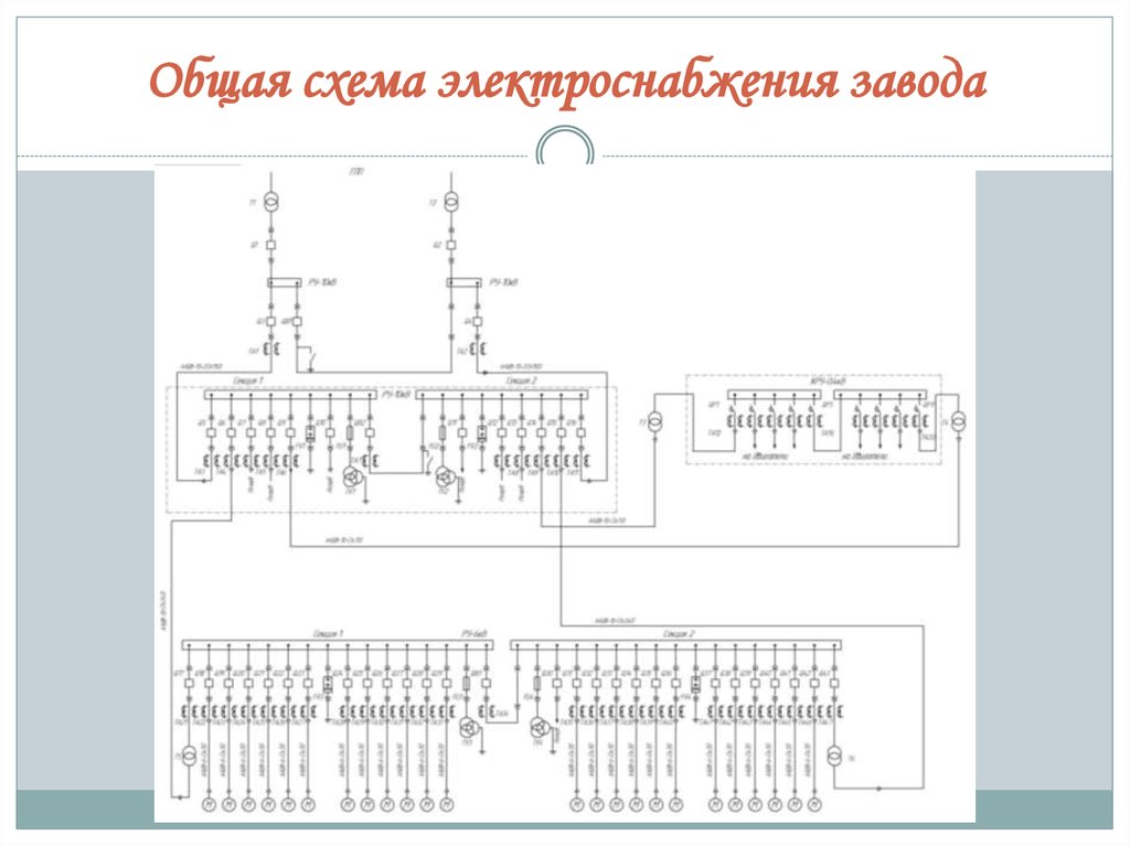 Схема электроснабжения предприятия