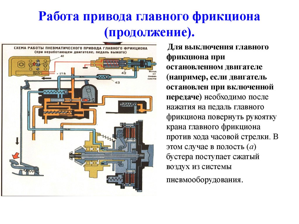 Написано устройство