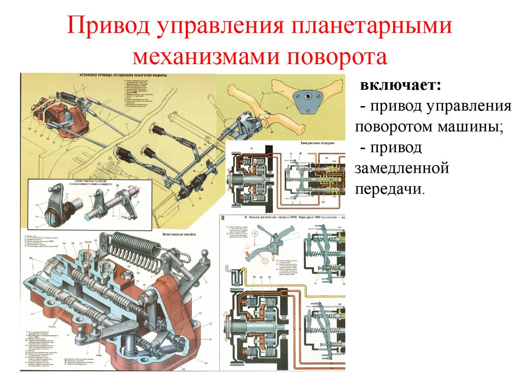 Схема трансмиссии мтлб