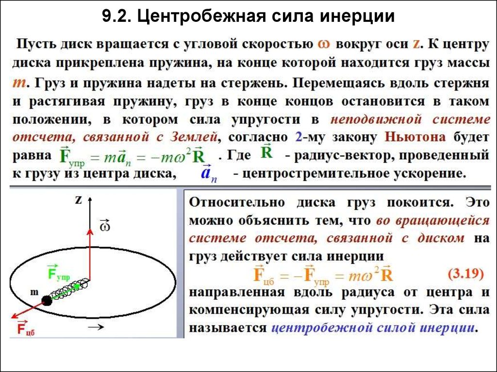 Центробежная сила картинка