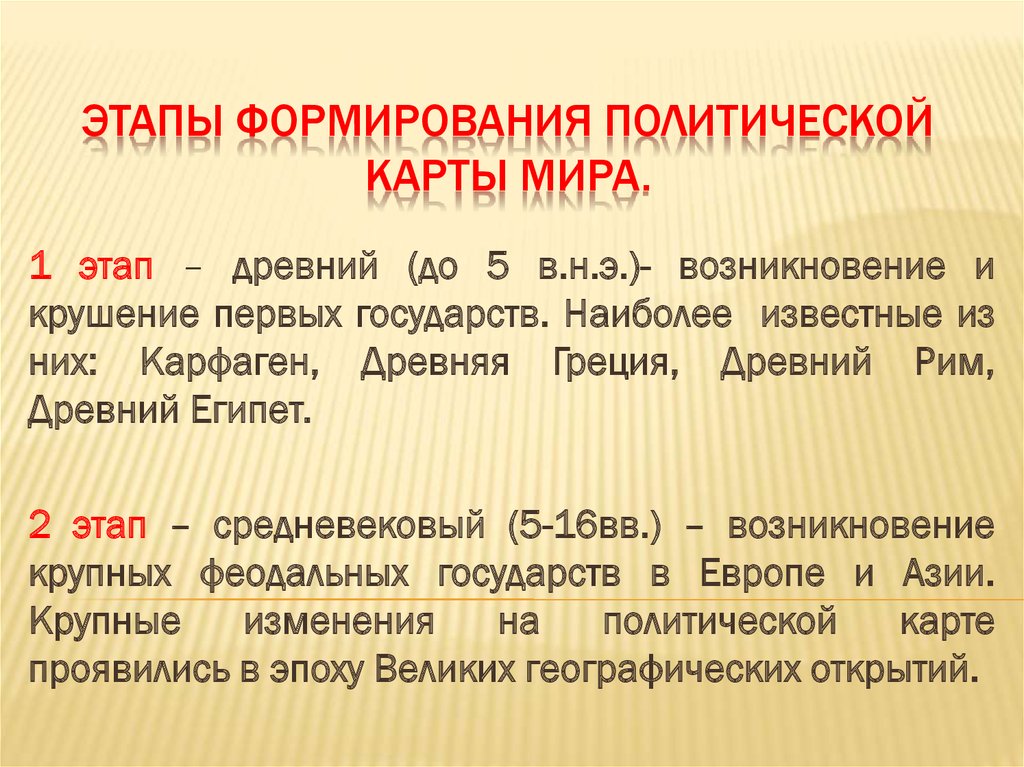 Как формировалась политическая карта мира