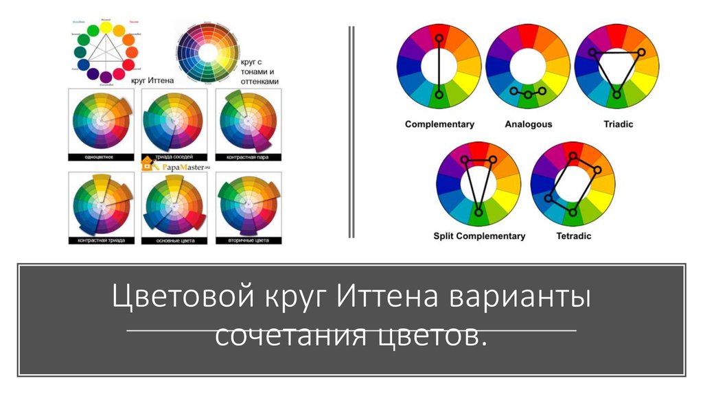 Цветовой круг Иттена варианты сочетания цветов.