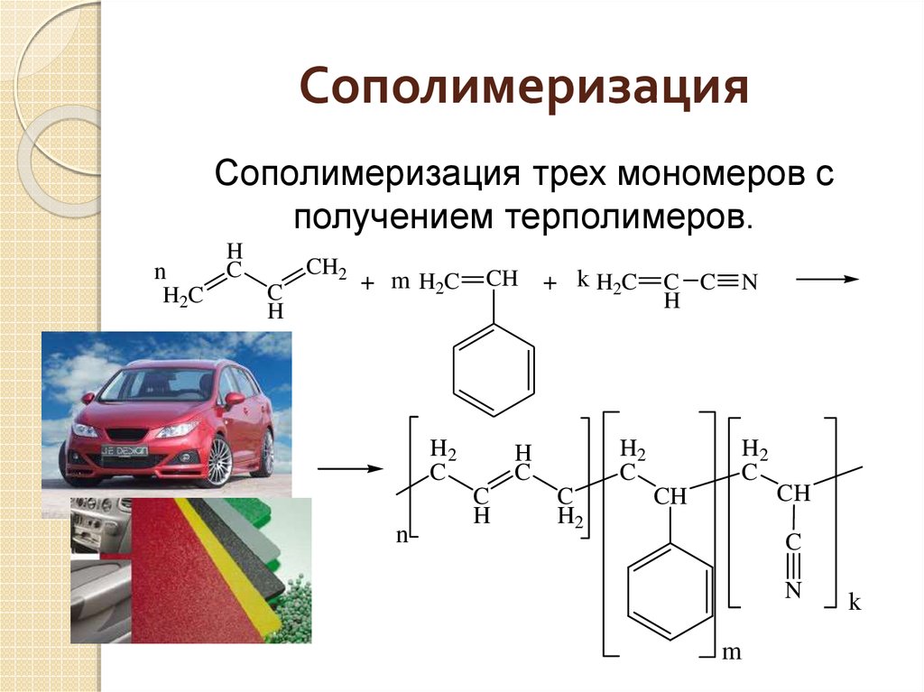 Схема реакции сополимеризации