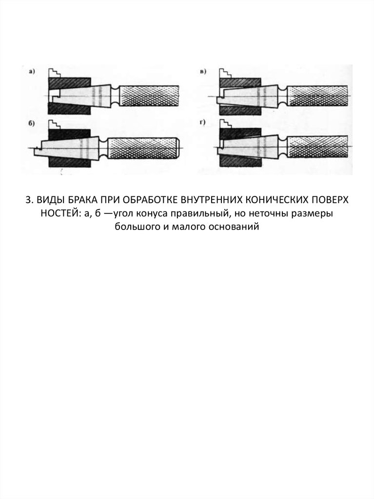 Обработка на металлорежущих станках