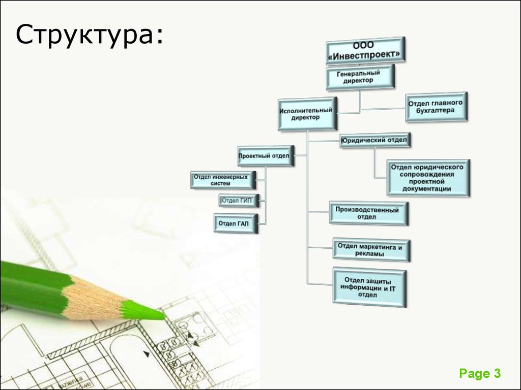 ООО «Инвестпроект» - презентация онлайн