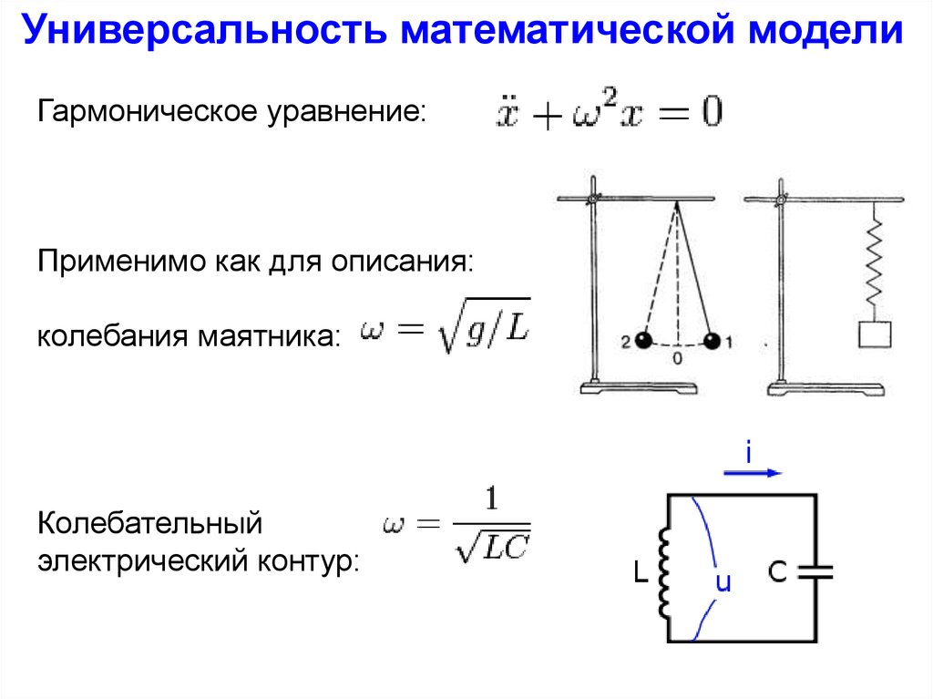 Математические гармонические колебания. Математическая модель гармонического колебания. Математическая модель гармонических колебаний маятника. Универсальность математических моделей. Нелинейная математическая модель.