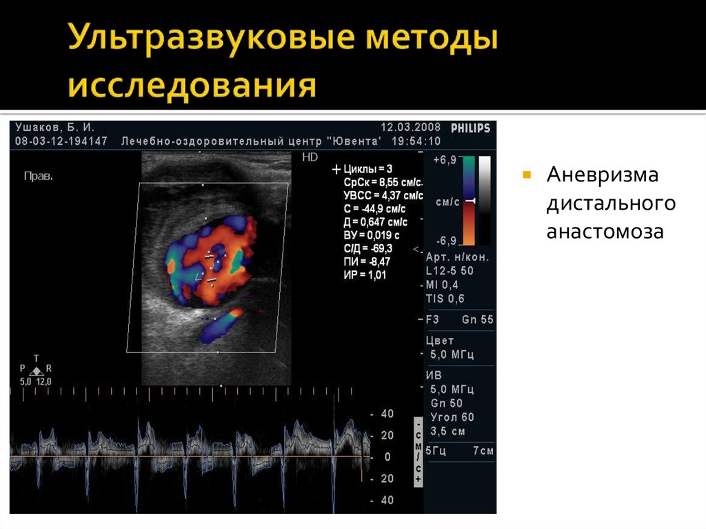 Методика к м н м