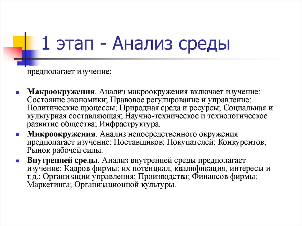 Основная суть. Анализ окружения. Анализ макроокружения. Анализ среды включает. Анализ непосредственного окружения.