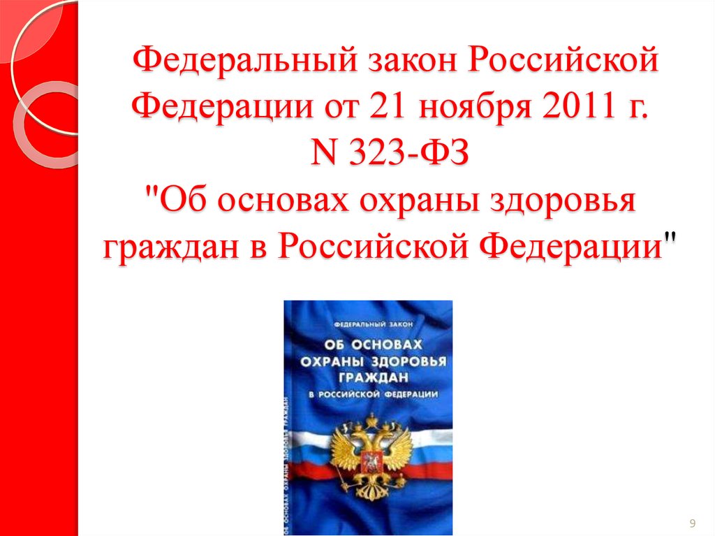 21 ноября 2011г 323 фз