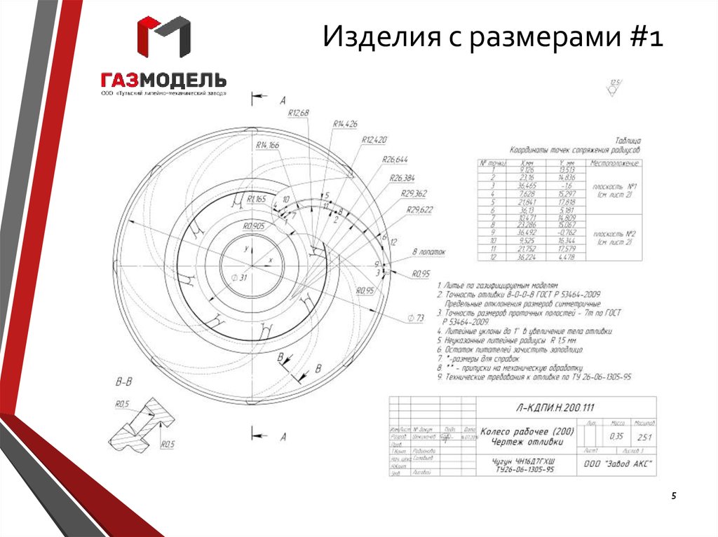 Литье из чугуна по чертежам заказчика