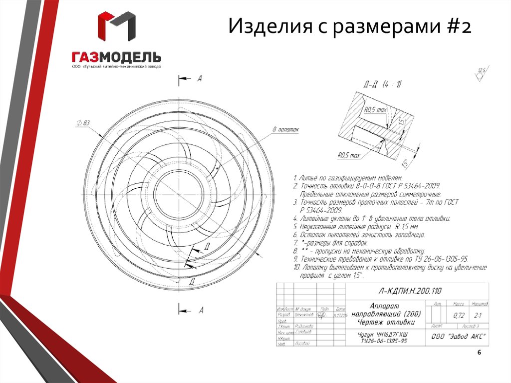 Договор на изготовление деталей по чертежам заказчика образец