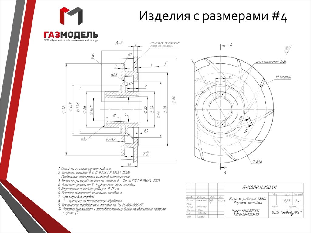 Изделия с размерами #4