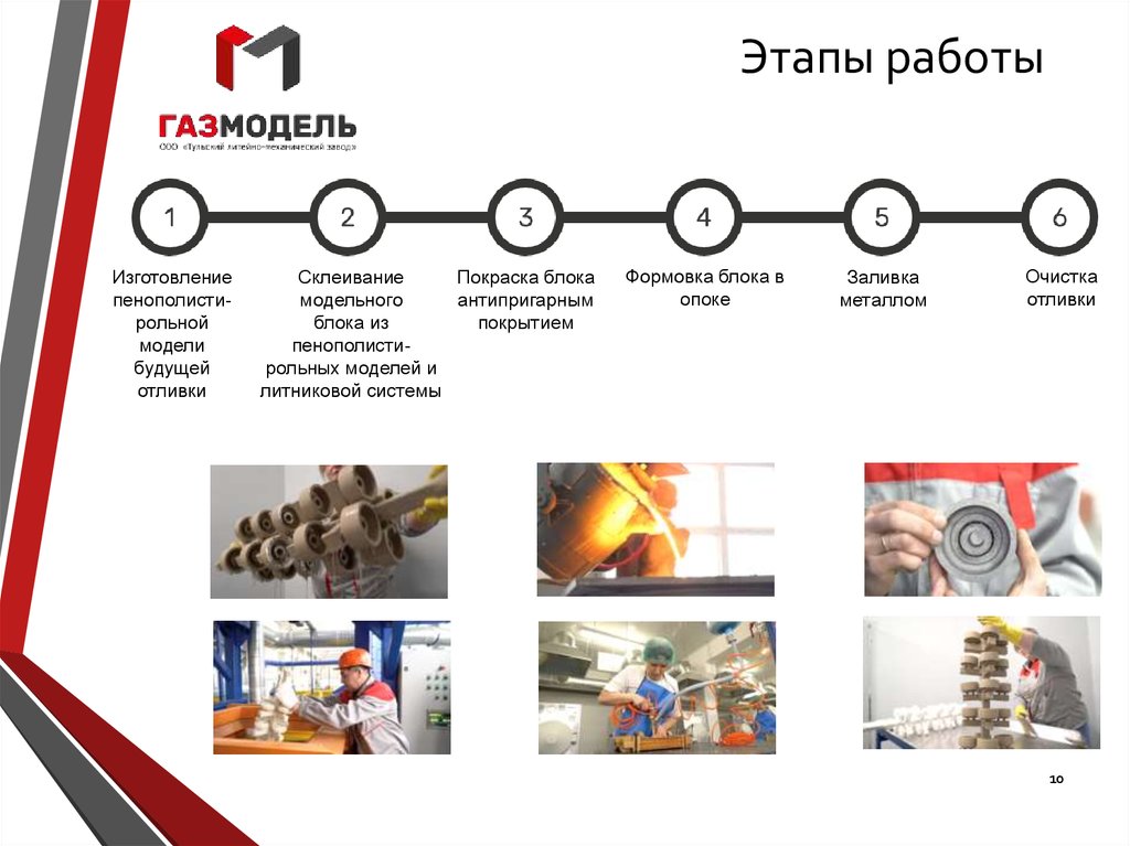 Точное литье стали по чертежам заказчика