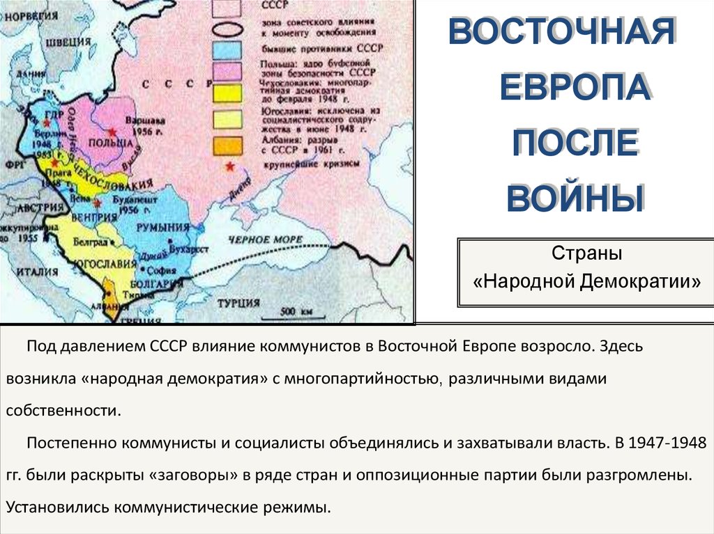 Народная демократия восточной европы