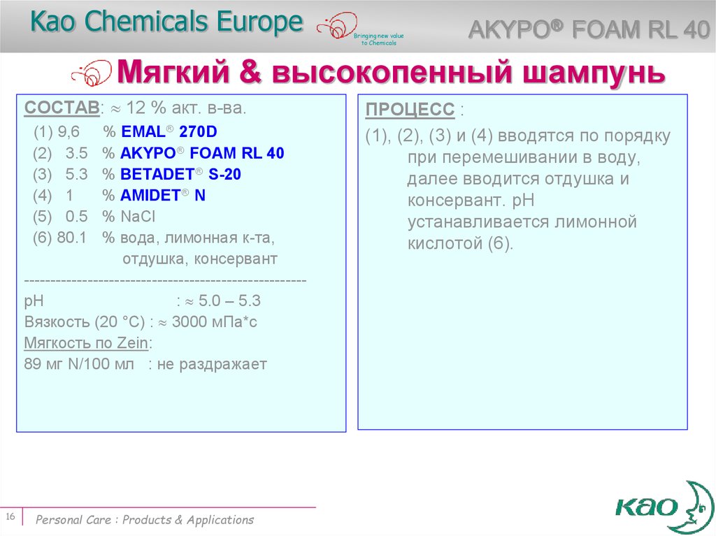 Мягкий & высокопенный шампунь