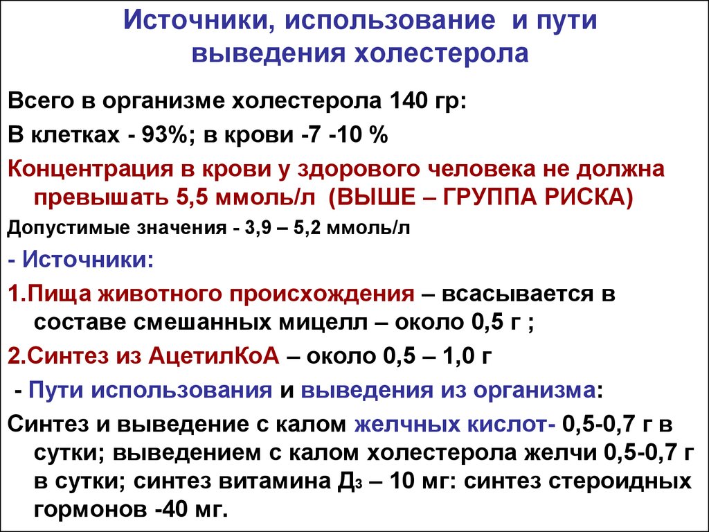 Источники применения. Фонд холестерина в организме, пути его использования и выведения.. Пути использования холестерола в организме. Пути поступления использования и выведения холестерина из организма. Источники и пути использования холестерола в организме.