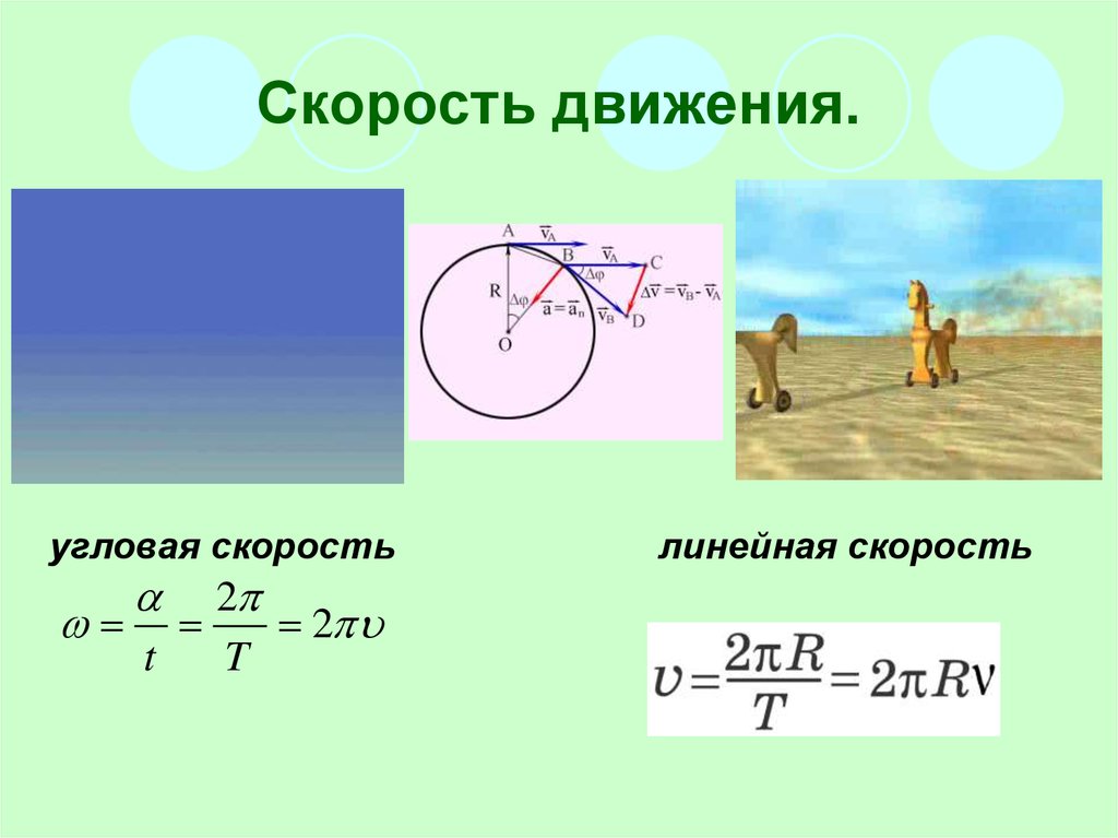 Линейная скорость радиус. Линейная и угловая скорость формула. Формула линейной скорости через угловую. Зависимость линейной скорости от угловой. Угловая скорость движения формула.