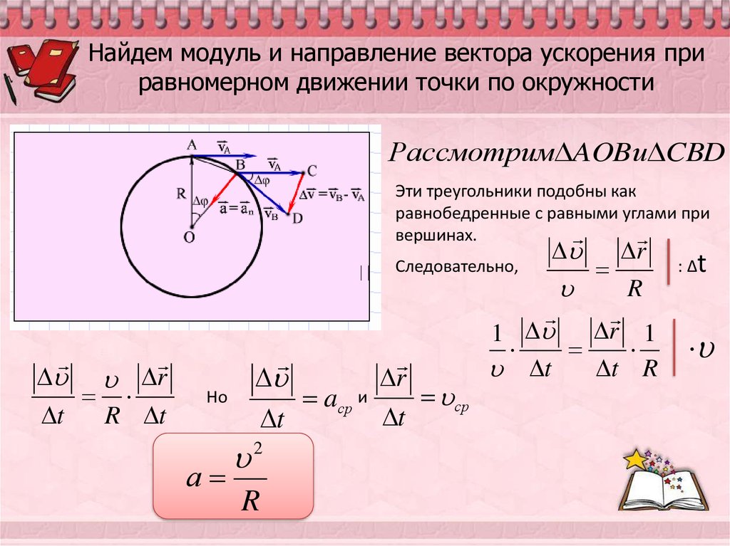 Диск тормозит свое вращение при этом вектор углового ускорения направлен вдоль