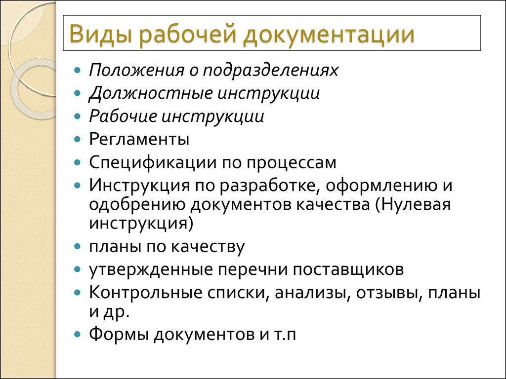 Рабочие документы