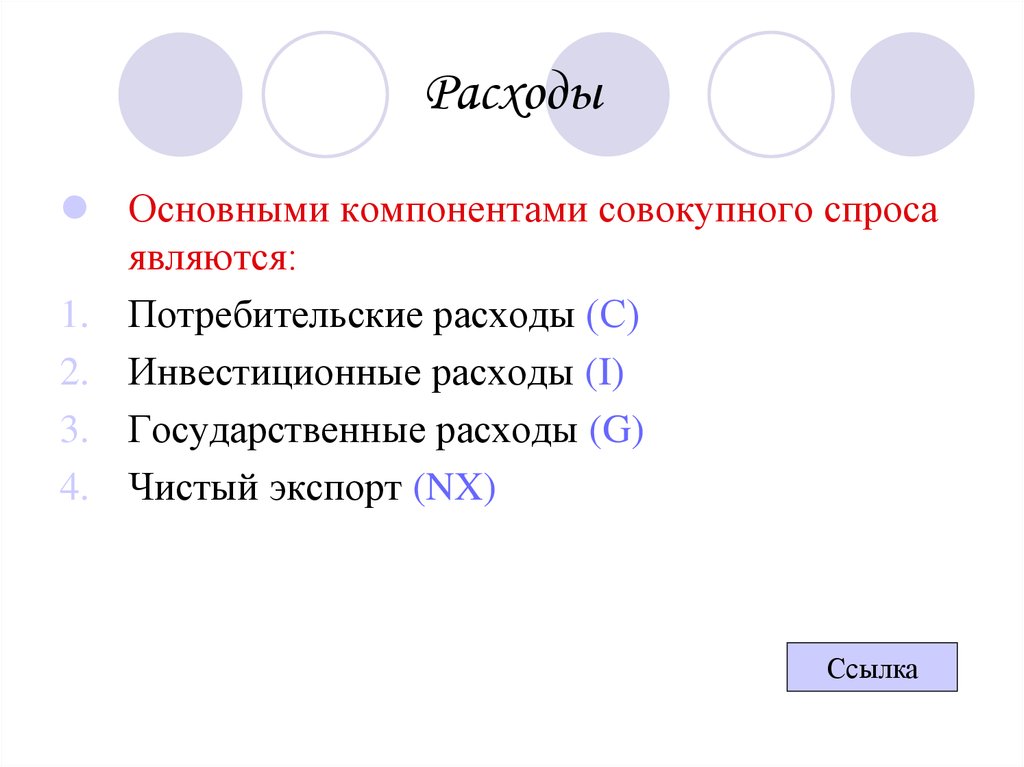 Потребление является. Компонентом совокупных расходов. Основные элементы совокупных расходов. Составляющей совокупных расходов. Основные компоненты совокупного спроса.