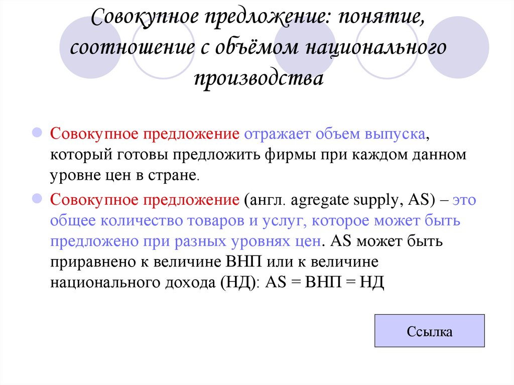 Совокупное производство