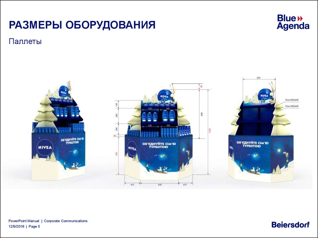 Размеры оборудования. Типоразмеры оборудования.