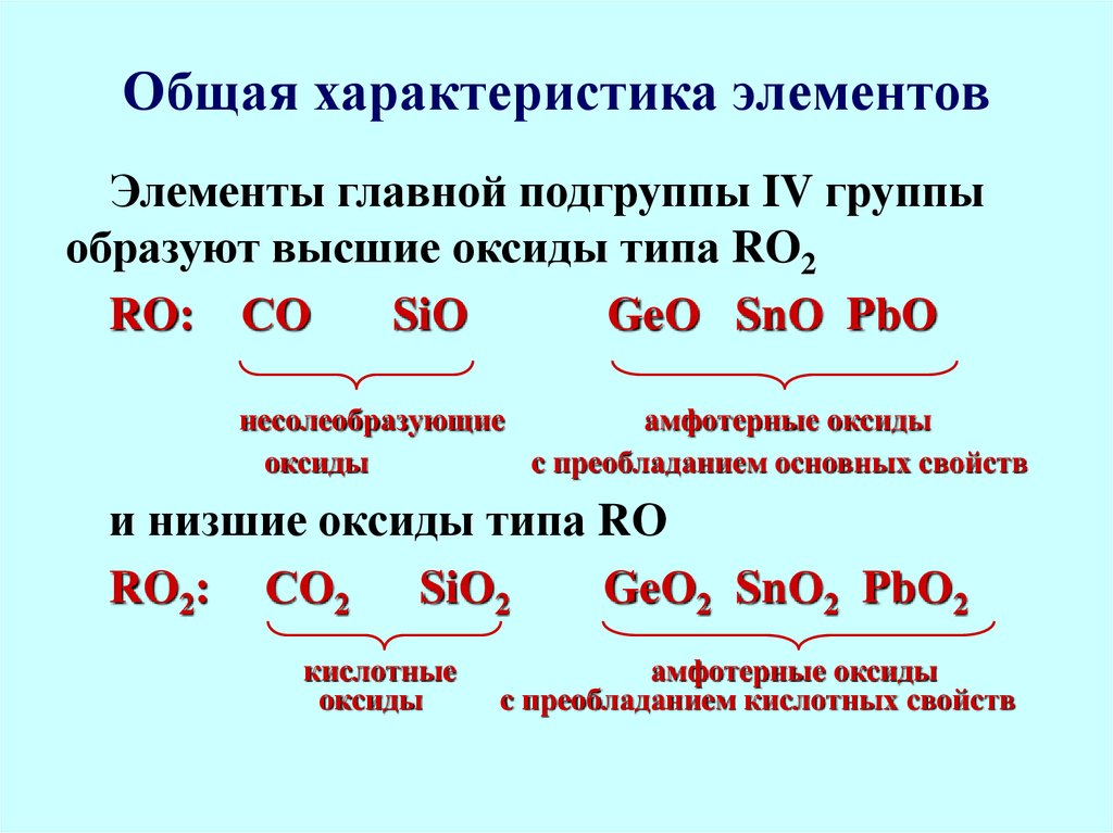 Высшие оксиды 6 группы. Общая характеристика элементов. Общая характеристика элементов IV A группы. "Общая характеристика элементов IV группы, главной подгруппы. Общая характеристика элементов подгруппы углерода.