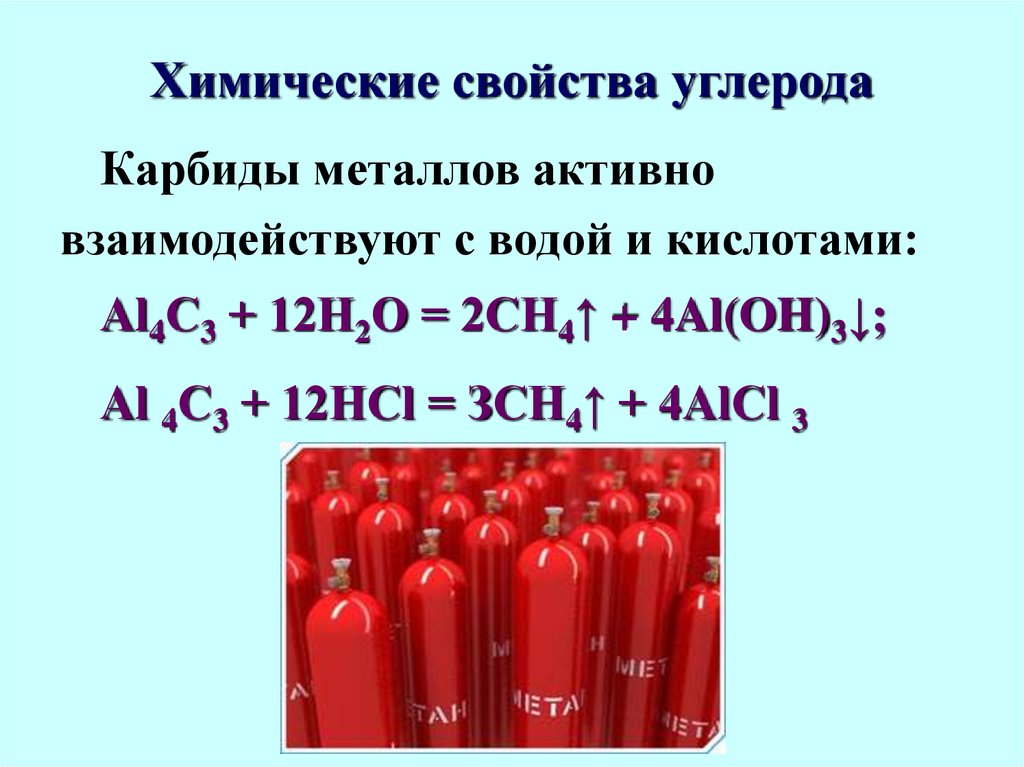 Химические свойства углерода взаимодействие с металлами. Химические свойства углерода с металлами. Карбиды металлов с водой. Карбиды металлов химические свойства.
