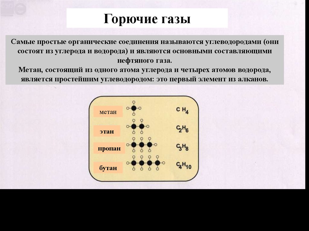 Состоит из углерода и водорода. Назовите соединение состоящее из углерода и водорода. Простейшие органические ГАЗЫ. Гоаз состоящий из водорода и углерода. Соединения, состоящие из углерода и водорода, называются….