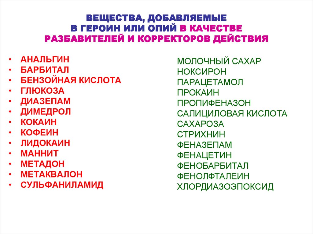 Вещества добавить. Диазепам это Димедрол. Димедрол наркотическое средство.