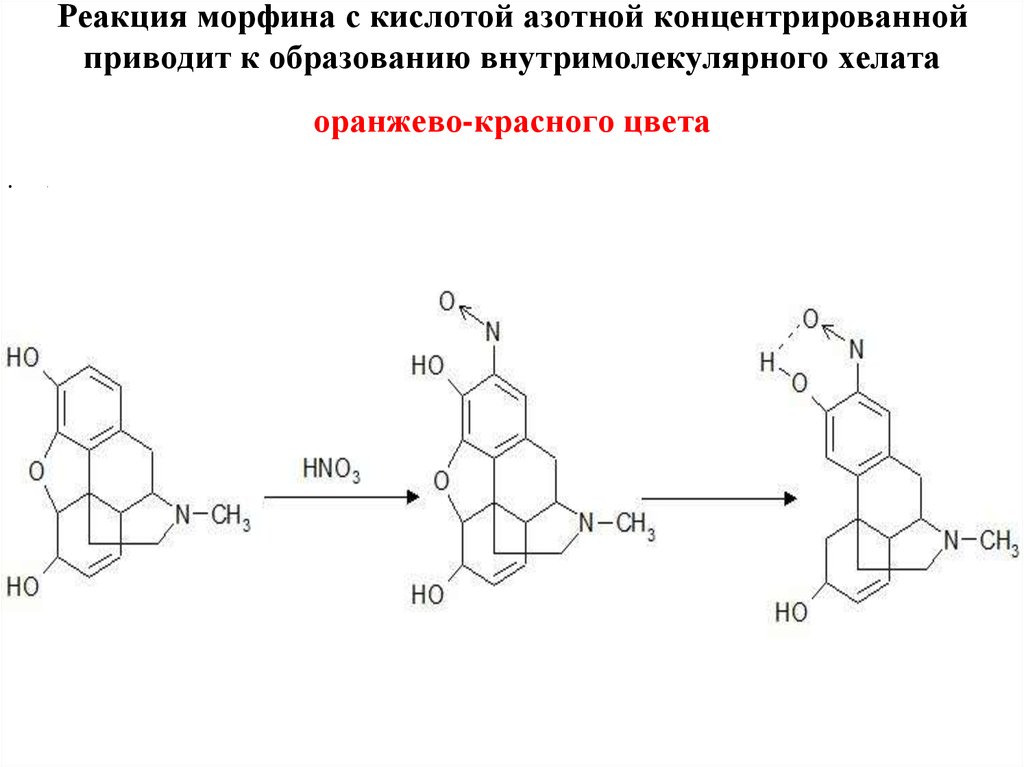 Полипептиды с азотной кислотой дают. Реакция кодеина с хлоридом железа. Реактив Бушарда и морфин. Качественная реакция морфина гидрохлорида. Морфина гидрохлорид качественные реакции.