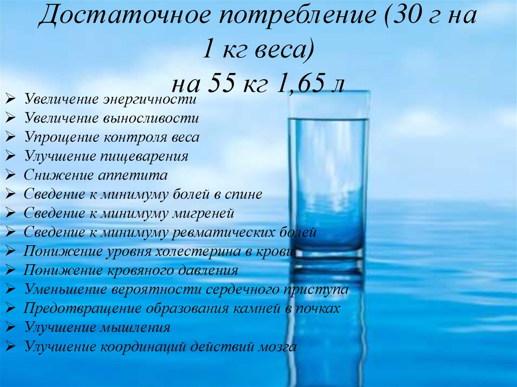 Достаточное потребление (30 г на 1 кг веса) на 55 кг 1,65 л
