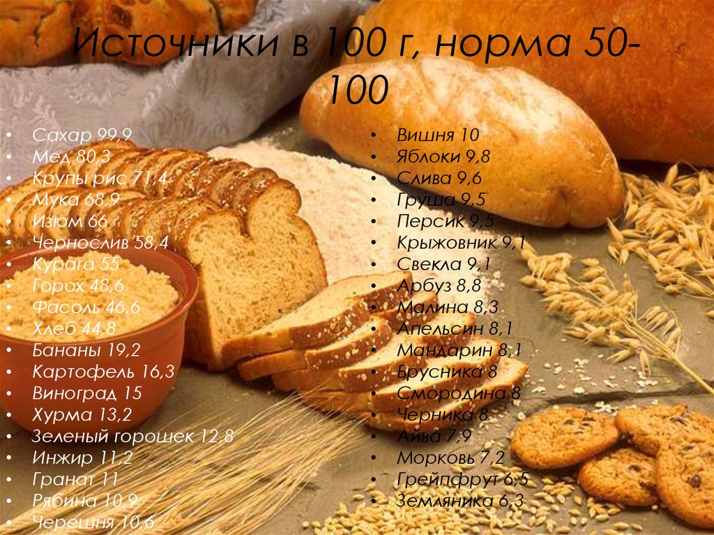 Источники в 100 г, норма 50-100