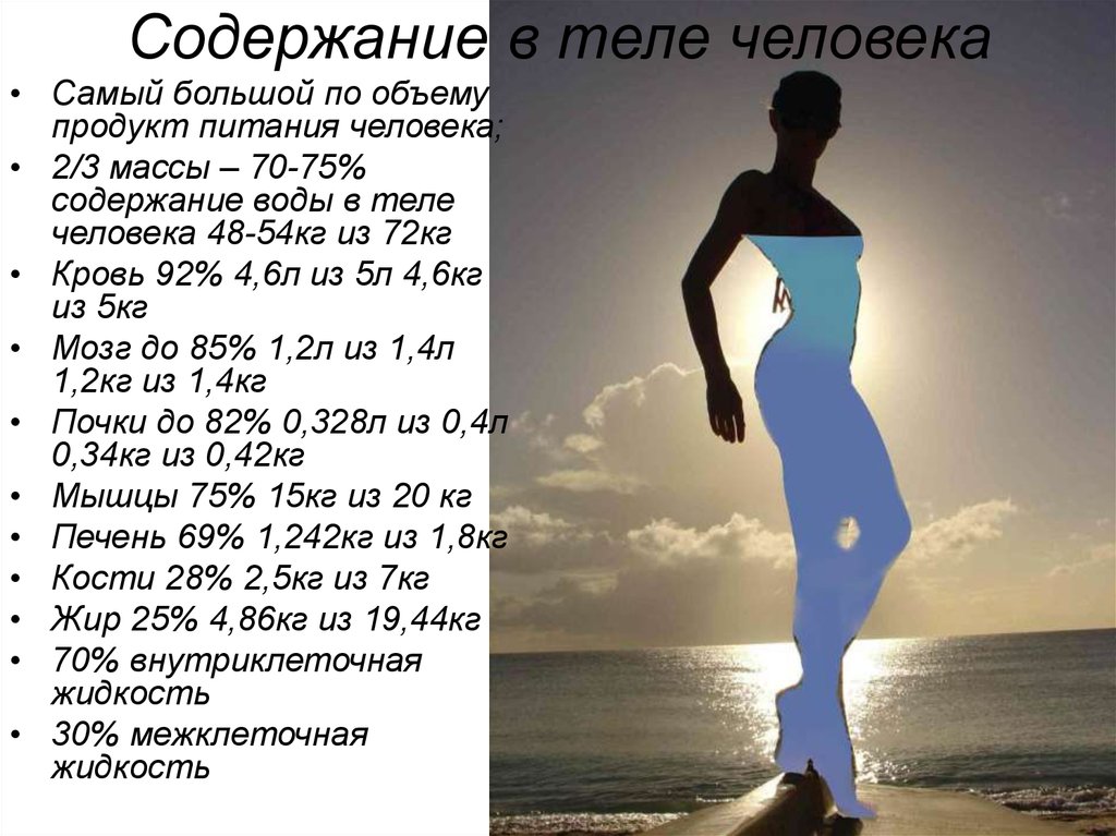 Содержание в теле человека