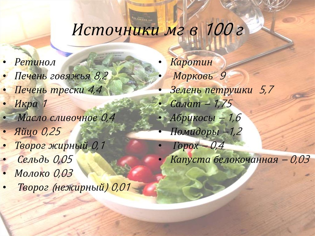 Источники мг в 100 г