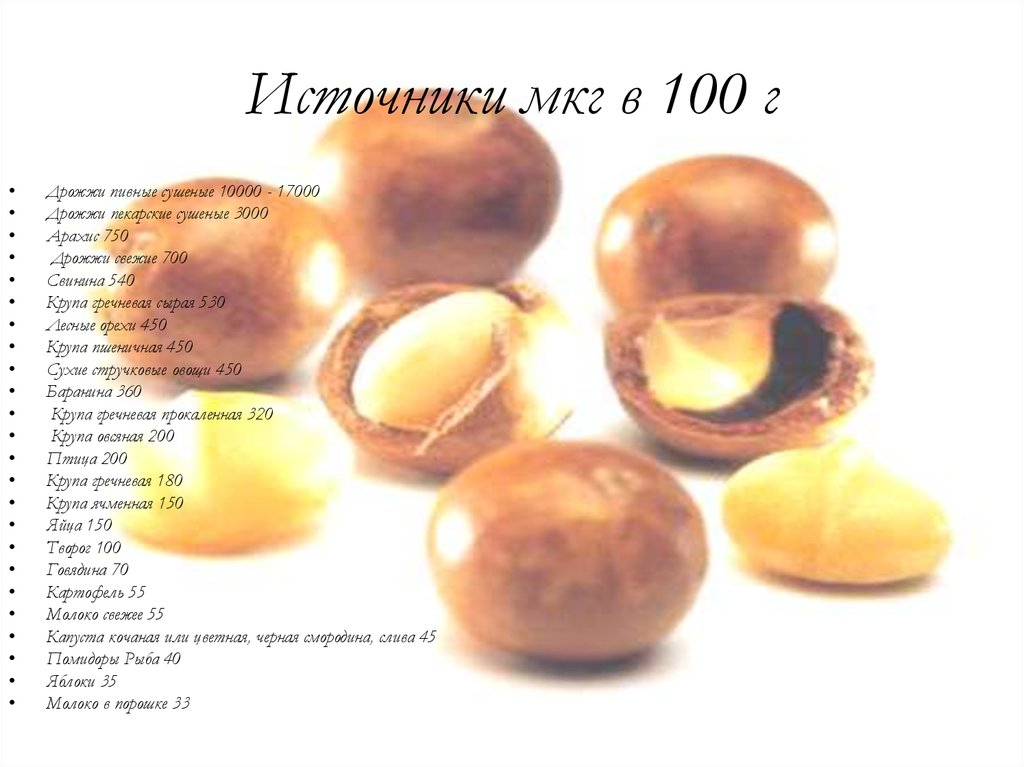 Источники мкг в 100 г