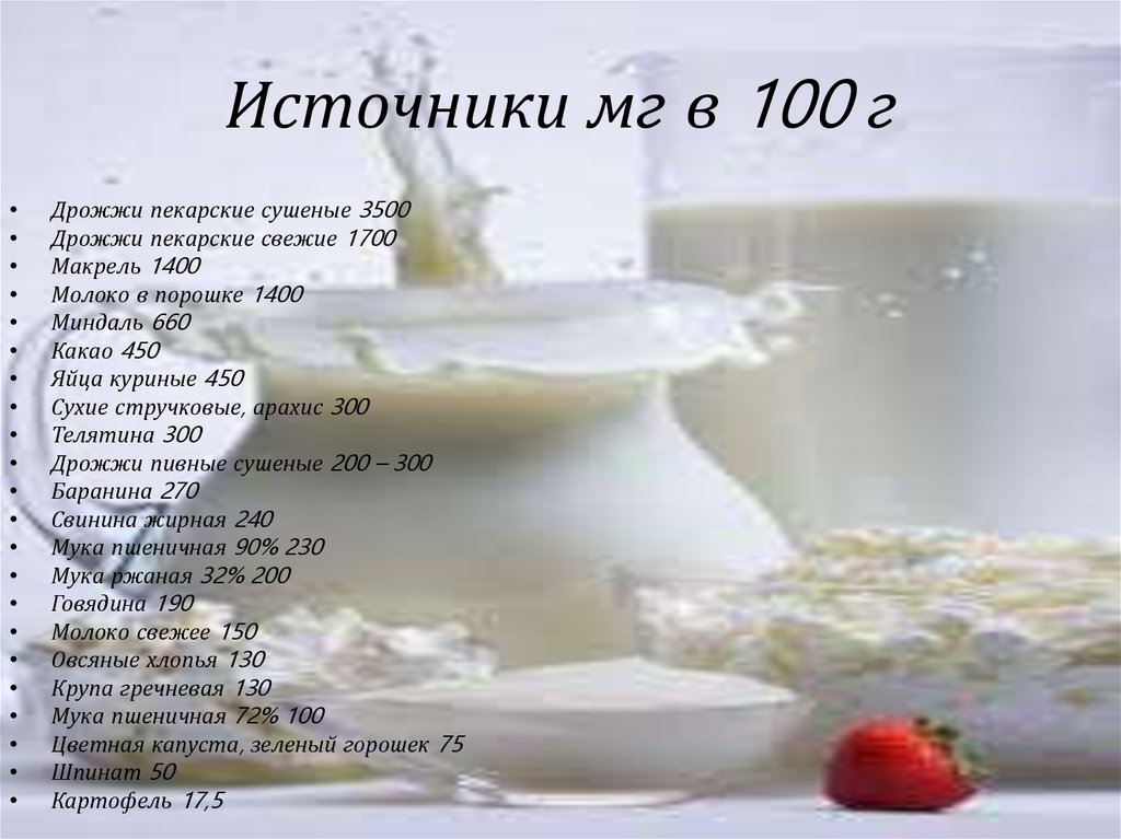 Источники мг в 100 г