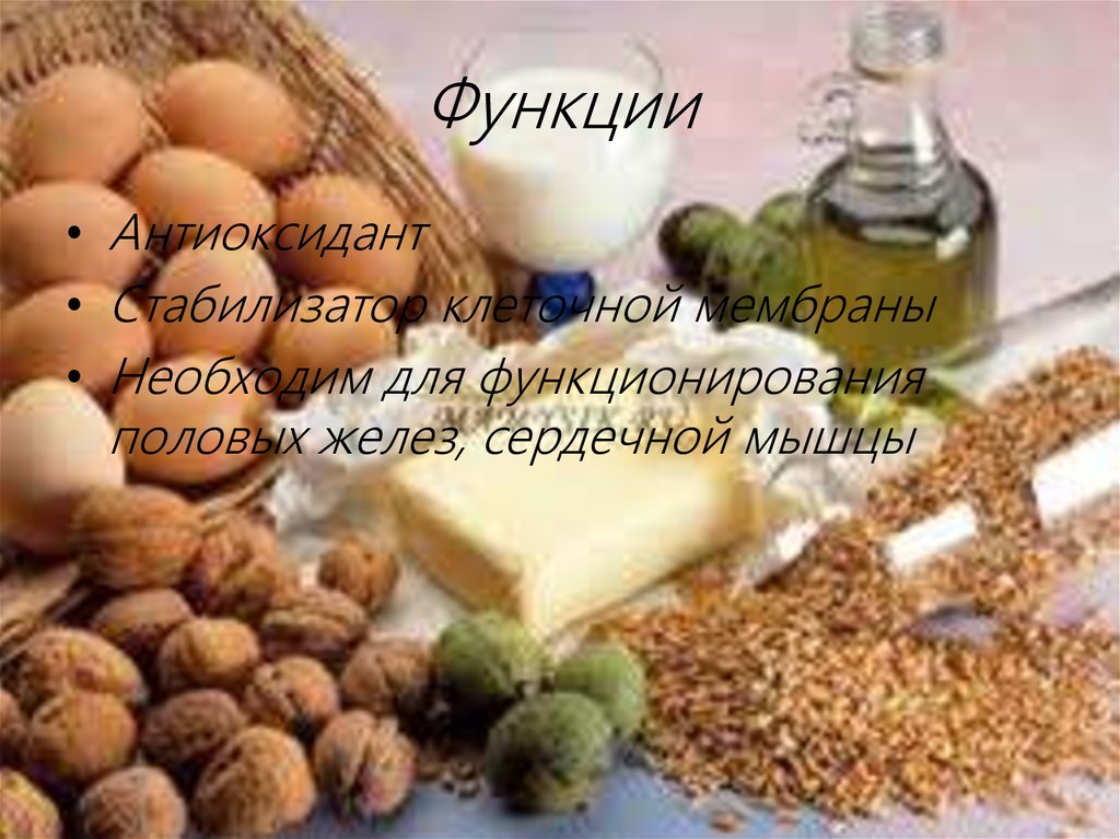 Функции