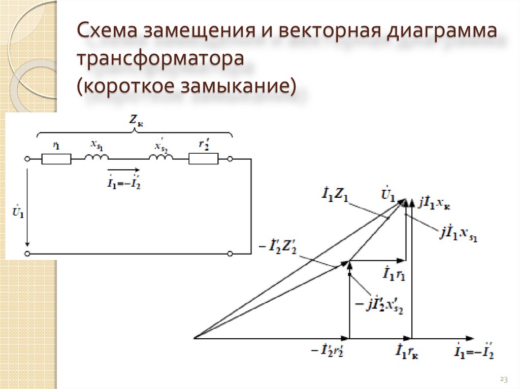 Векторная диаграмма трансформатора